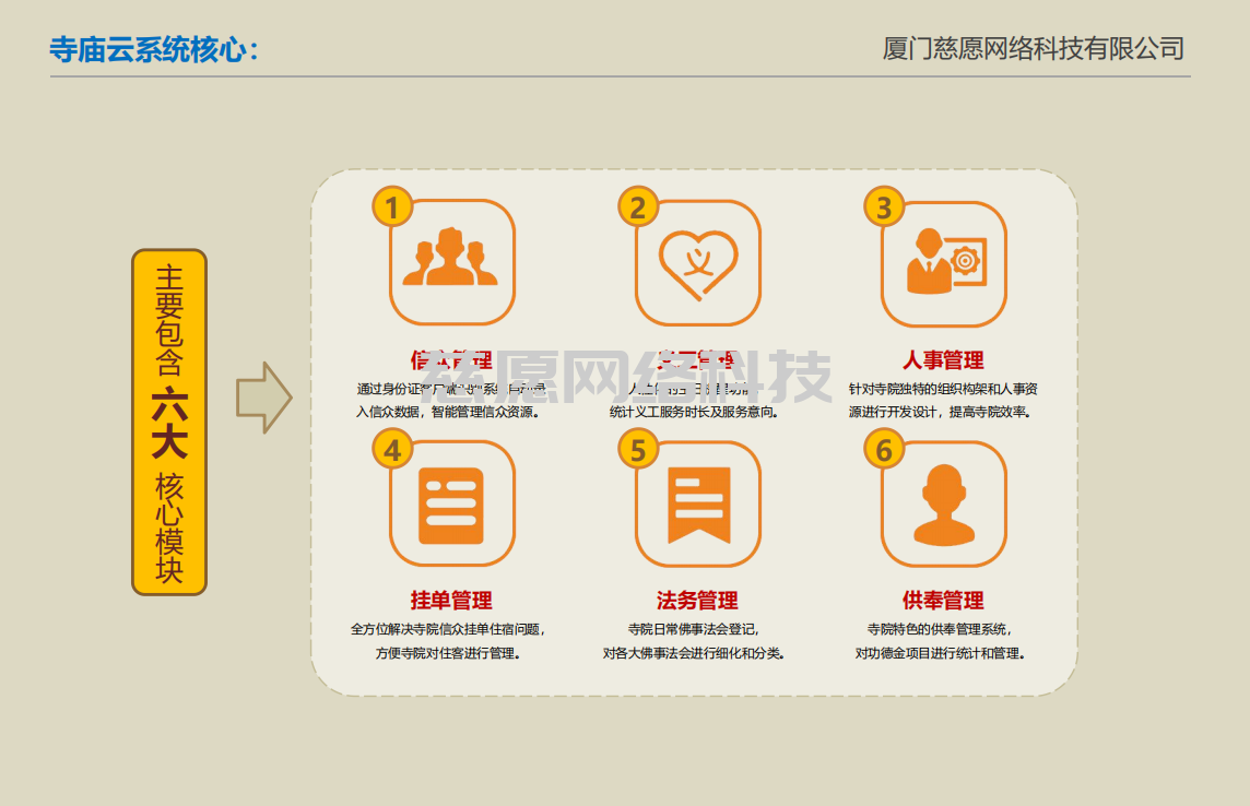 智慧寺院|宗教文化如何與時(shí)代同步？建造智慧寺院刻不容緩。